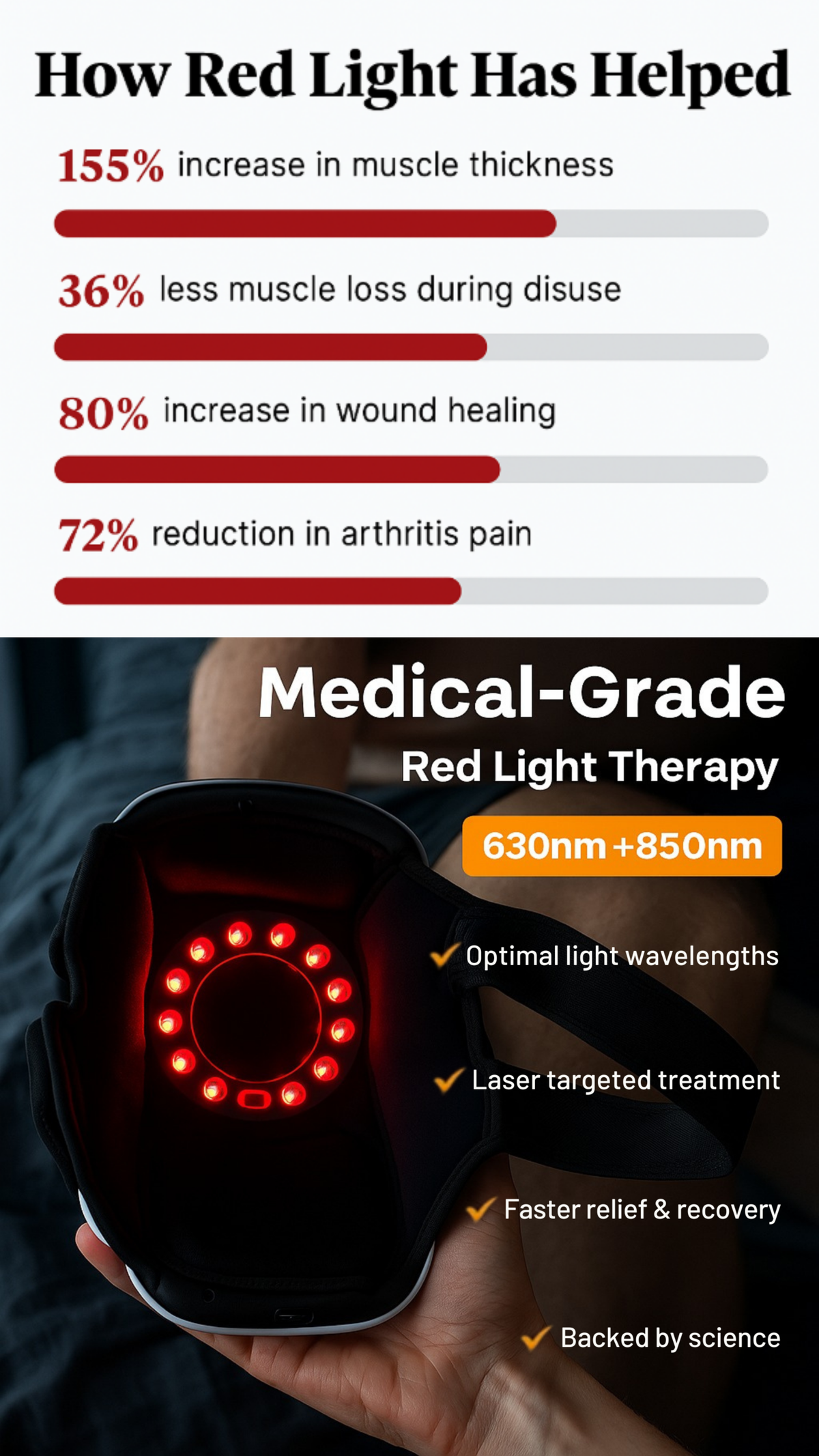 Original LEVIDE Knee Companion product information — 5