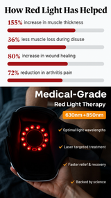 Original LEVIDE Knee Companion product information — 5