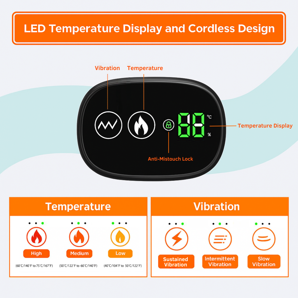 Levid Heated Shoulder Massager