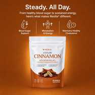 Resilia® Ceylon Cinnamon