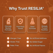 Resilia® Ceylon Cinnamon