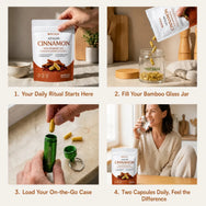 Resilia® Ceylon Cinnamon