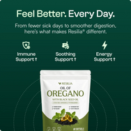 Resilia® Oil Of Oregano Softgels